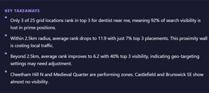 Manchester Dental practice Key takeaway