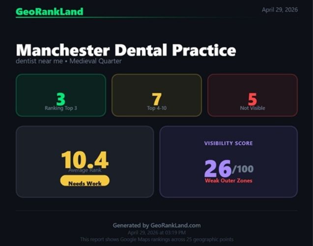 Manchester Dental practice scan overview